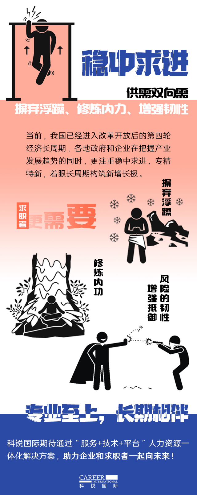 Ebpay国际《2022人才市场洞察及薪酬指南》核心发现
