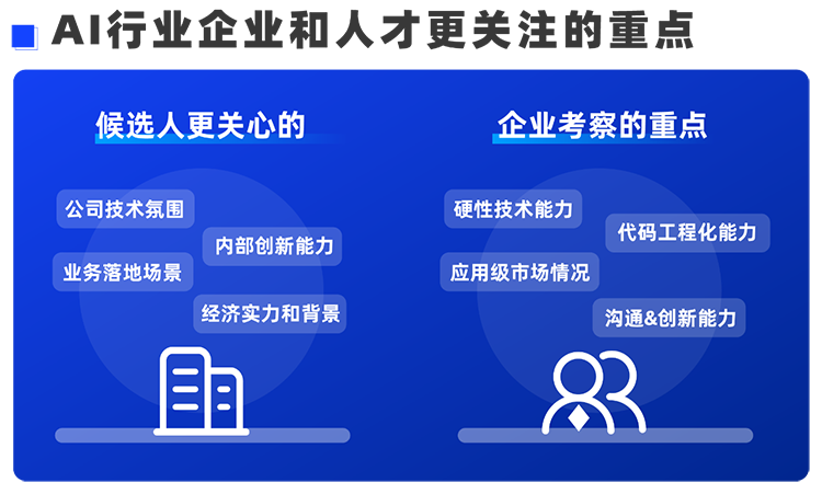 Ebpay国际西区科技业务猎头负责人Markus，聊聊企业招聘AI人才的那些事儿