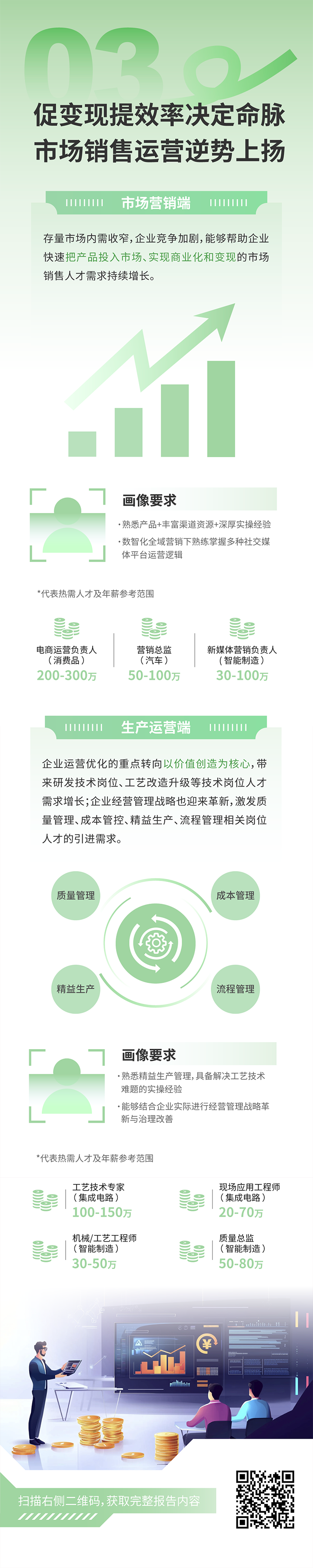 人力资源公司Ebpay国际发布2025年人才市场洞察，趋势三为促变现提效率决定命脉 市场销售运营逆势上扬