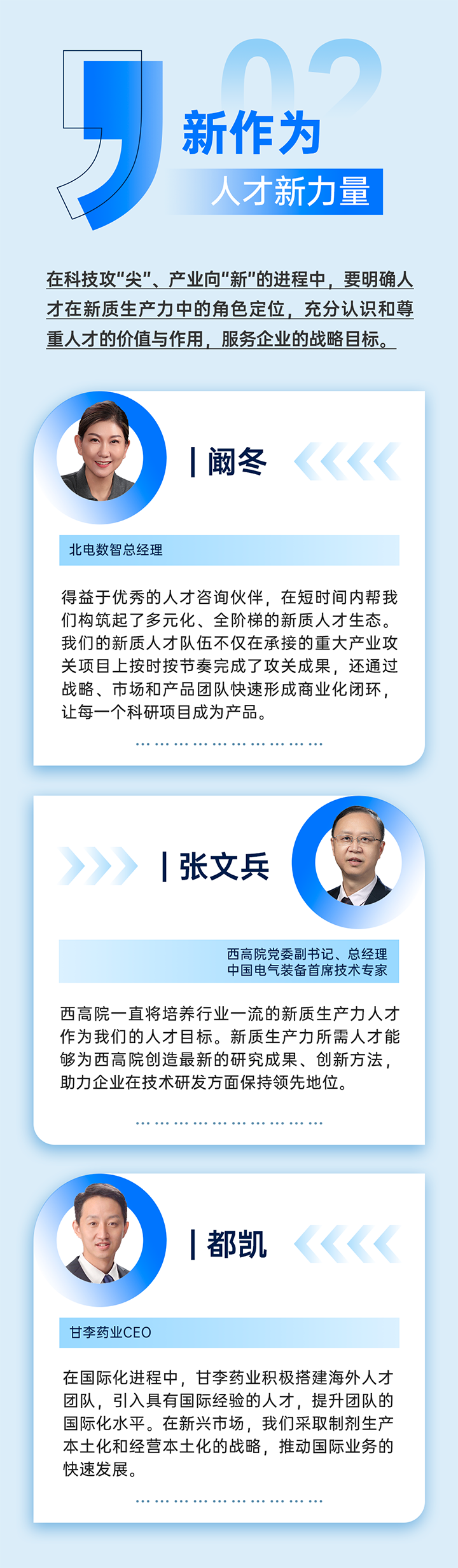 作为新质生产力领域代表的央国企、科研院所、标杆民营企业及人力资源服务业如何加快构建新质生产力人才供应链