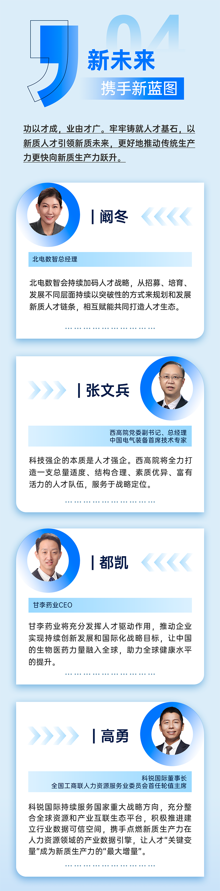 作为新质生产力领域代表的央国企、科研院所、标杆民营企业及人力资源服务业如何加快构建新质生产力人才供应链