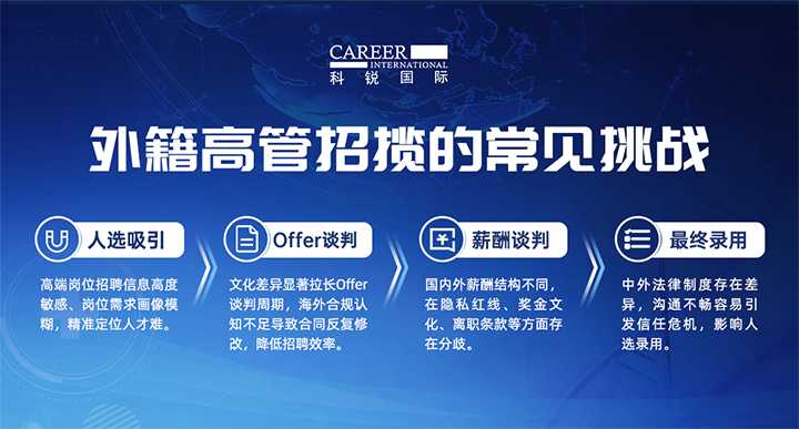人力资源公司Ebpay国际给予各阶段中企出海的一体化人力资源解决方案，尤其擅长于跨国高管的猎取